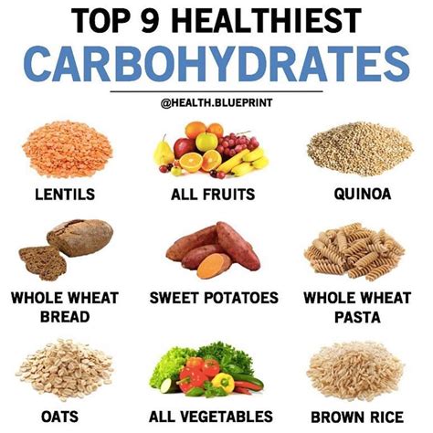 what are good quality carbs